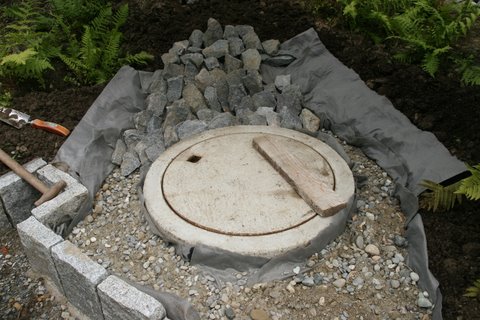Zisterne Drainage um die Zisterne