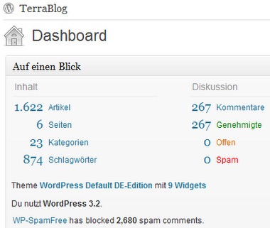 Überblick