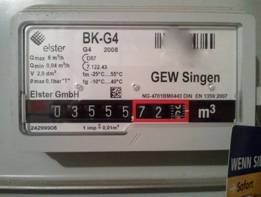 Zählerstand