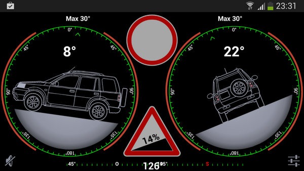 Inclinometer: gelosav
