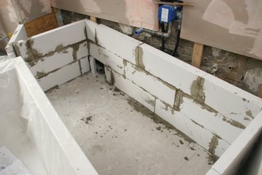 Platz für die Badewanne