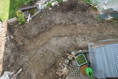 Weg nach unten